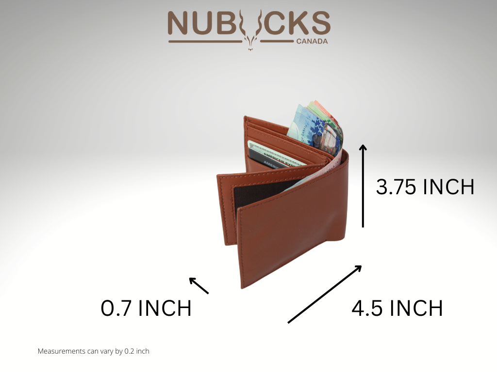 Nubucks Wallets - TriFold